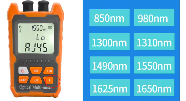 Optical Power Meters – Precision Tools for FTTH & Telecom Network Testing